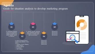 Agenda Guide For Situation Analysis To Develop Marketing Program MKT SS V