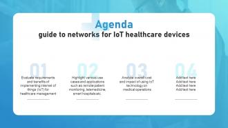 Agenda Guide To Networks For IoT Healthcare Devices IoT SS V