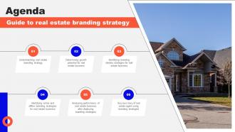 Agenda Guide To Real Estate Branding Strategy SS