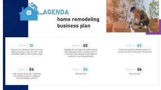Agenda Home Remodeling Business Plan BP SS