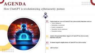 Agenda How ChatGPT Is Revolutionizing Cybersecurity Posture ChatGPT SS