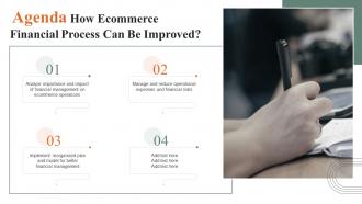 Agenda How Ecommerce Financial Process Can Be Improved Ppt Slides Background Images