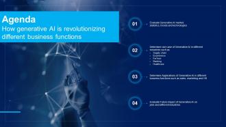 Agenda How Generative AI Is Revolutionizing Different Business Functions AI SS V