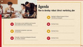 Agenda How To Develop Robust Direct Marketing Plan MKT SS V
