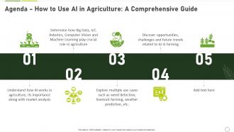 Agenda How To Use Ai In Agriculture A Comprehensive Guide AI SS