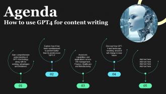 Agenda How To Use GPT4 For Content Writing ChatGPT SS V