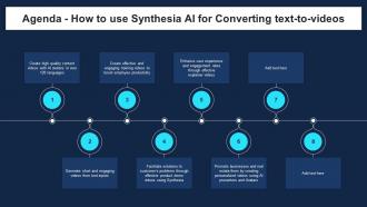 Agenda How To Use Synthesia AI For Converting Text To Videos AI SS V