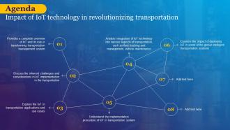 Agenda Impact Of IoT Technology In Revolutionizing Transportation IoT SS
