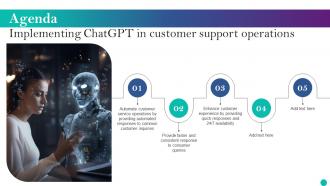 Agenda Implementing ChatGPT In Customer Support Operations ChatGPT SS V