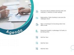 Agenda implementing online ppt powerpoint presentation portfolio professional