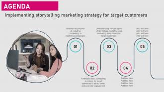 Agenda Implementing Storytelling Marketing Strategy For Target Customers MKT SS V