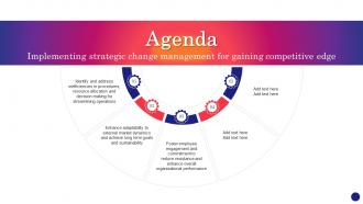 Agenda Implementing Strategic Change Management For Gaining Competitive Edge CM SS