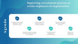 Agenda Improving Recruitment Processto Retain Employees In Organization