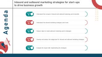 Agenda Inbound And Outbound Marketing Strategies For Start Ups To Drive Business Growth