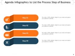 Agenda Infographics Business Meeting Timeline Roadmap Lunch Break Pricing