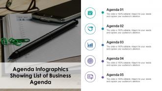 Agenda infographics showing list of business agenda