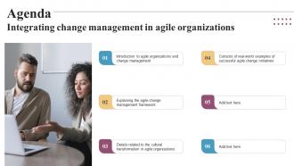 Agenda Integrating Change Management In Agile Organizations CM SS
