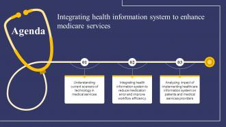 Agenda Integrating Health Information System To Enhance Medicare Services
