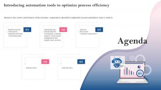 Agenda Introducing Automation Tools To Optimize Process Efficiency