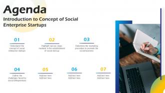 Agenda Introduction To Concept Of Social Enterprise Startups