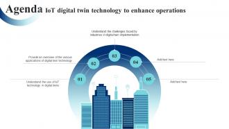 Agenda IoT Digital Twin Technology To Enhance Operations IOT SS