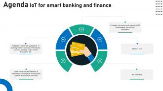 Agenda IoT For Smart Banking And Finance Ppt Powerpoint IoT SS V