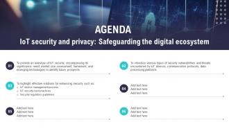 Agenda IoT Security And Privacy Safeguarding The Digital Ecosystem IoT SS