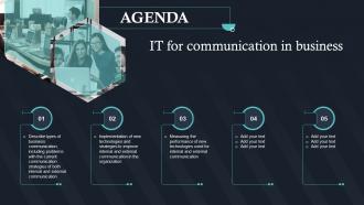 Agenda IT For Communication In Business Ppt Slides Icons