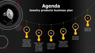 Agenda Jewelry Products Business Plan BP SS