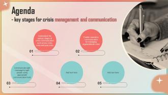 Agenda Key Stages For Crisis Management And Communication
