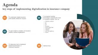 Agenda Key Steps Of Implementing Digitalization In Insurance Company