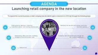 Agenda Launching Retail Company In The New Location Ppt Microsoft