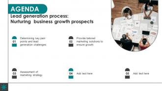 AGENDA Lead Generation Process Nurturing Business Growth CRP SS