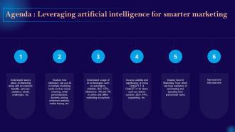Agenda Leveraging Artificial Intelligence For Smarter Marketing AI SS V