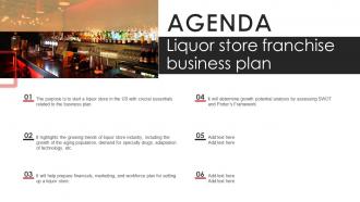 Agenda Liquor Store Franchise Business Plan BP SS