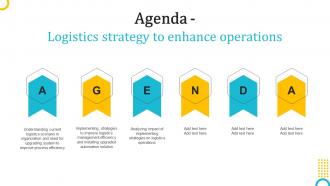 Agenda Logistics Strategy To Enhance Operations Ppt Powerpoint Presentation Icon Rules