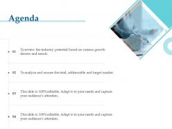 Agenda m3253 ppt powerpoint presentation model introduction