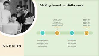 Agenda Making Brand Portfolio Work Ppt Powerpoint Presentation File Diagrams
