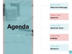 Agenda management marketing ppt powerpoint presentation gallery objects