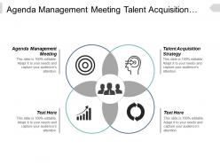 Agenda management meeting talent acquisition strategy marketing strategy cpb