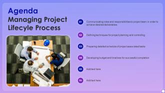 Agenda Managing Project Lifecyle Process Ppt File Background Images