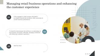Agenda Managing Retail Business Operations And Enhancing The Customer Experience