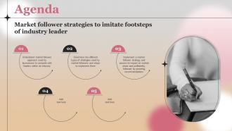 Agenda Market Follower Strategies To Imitate Footsteps Of Industry Leader Strategy SS