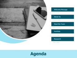 Agenda marketing ppt powerpoint presentation infographics infographic template