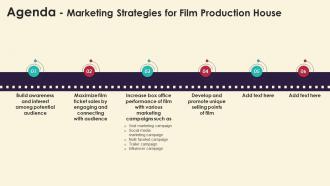 Agenda Marketing Strategies For Film Production House Strategy SS V