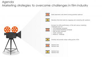 Agenda Marketing Strategies To Overcome Challenges In Film Industry Strategy SS V