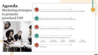 Agenda Marketing Strategies To Promote Preschool USP Strategy SS V