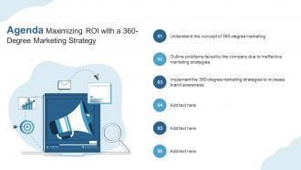 Agenda Maximizing ROI With A 360 Degree Marketing Strategy