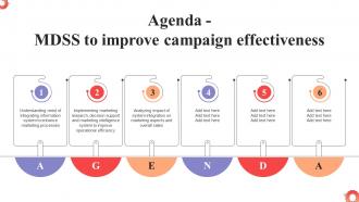 Agenda MDSS To Improve Campaign Effectiveness MKT SS V
