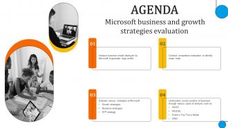Agenda Microsoft Business And Growth Strategies Evaluation Strategy SS V